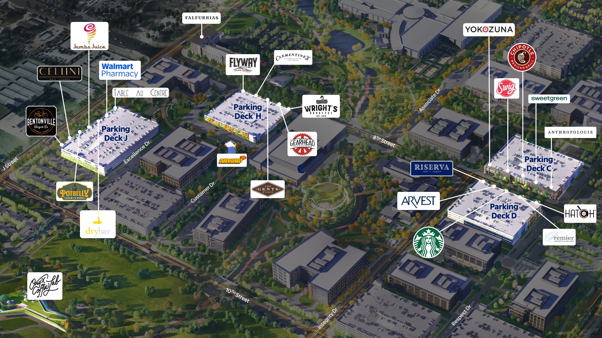 Northwest Arkansas Real Estate | Uptown Real Estate